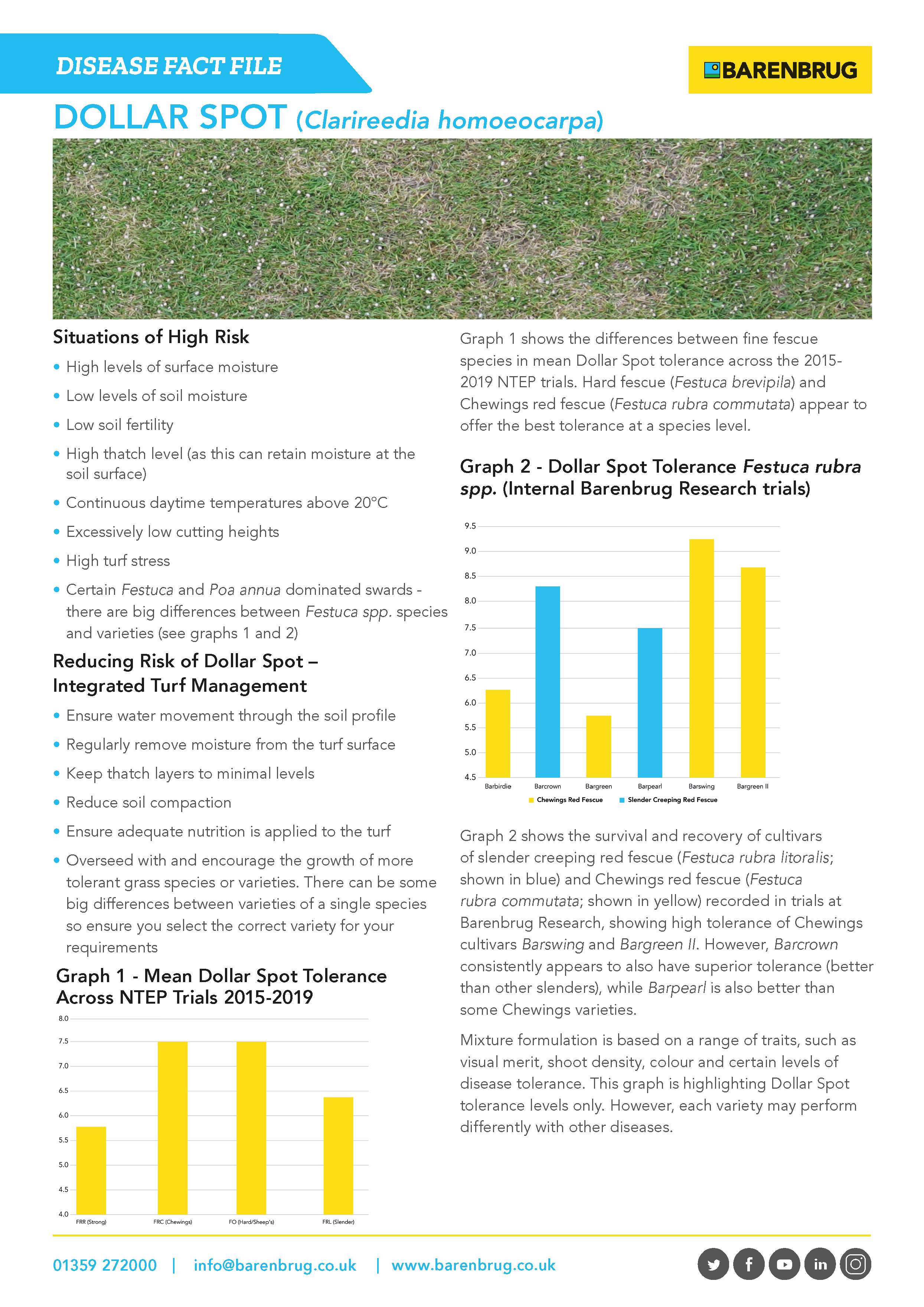 Leaf Spot Disease Fact File 2