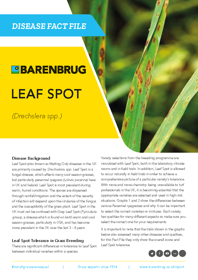 Leaf Spot Disease Fact File 1